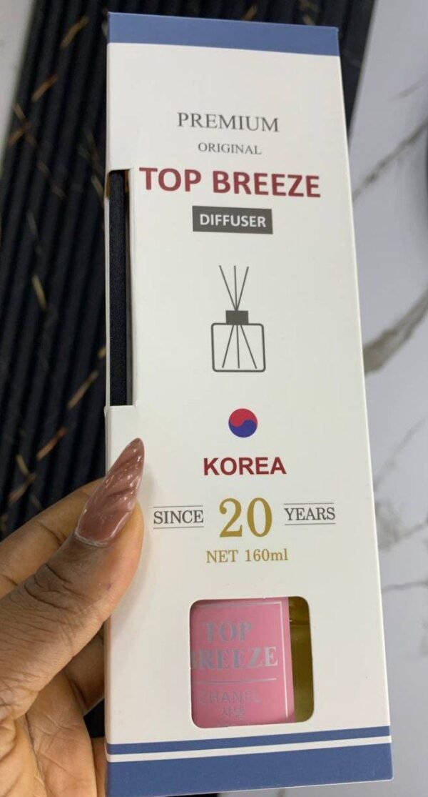 Top Breeze Diffuser Chanel